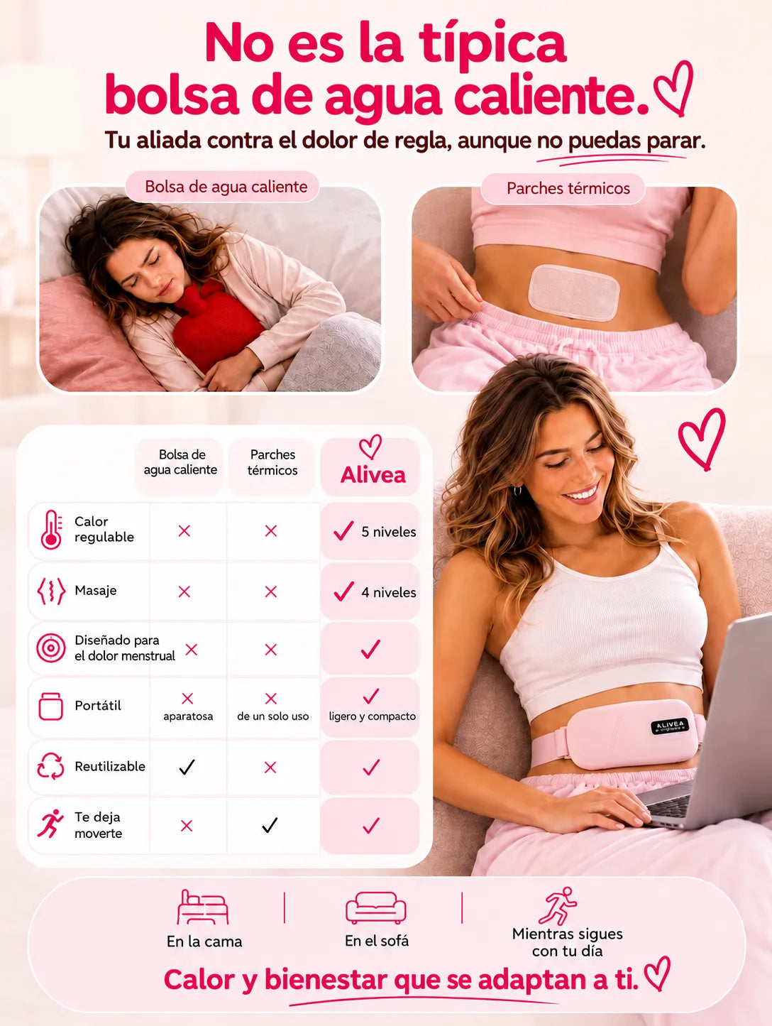 Alivea™ – tu aliada contra el dolor de regla